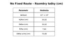 No Fixed Route Tote Bag